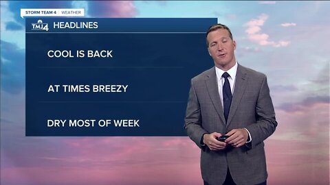 Monday night cloudy with lows in the 30s