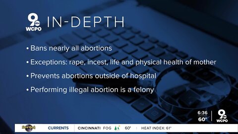 New Indiana abortion law now in effect