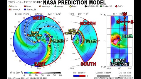 SOLAR FLARE IMPACT ALERT JULY 19 2022
