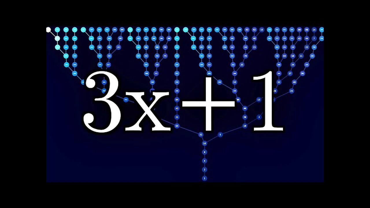 The Simplest Math Problem No One Can Solve - Collatz Conjecture