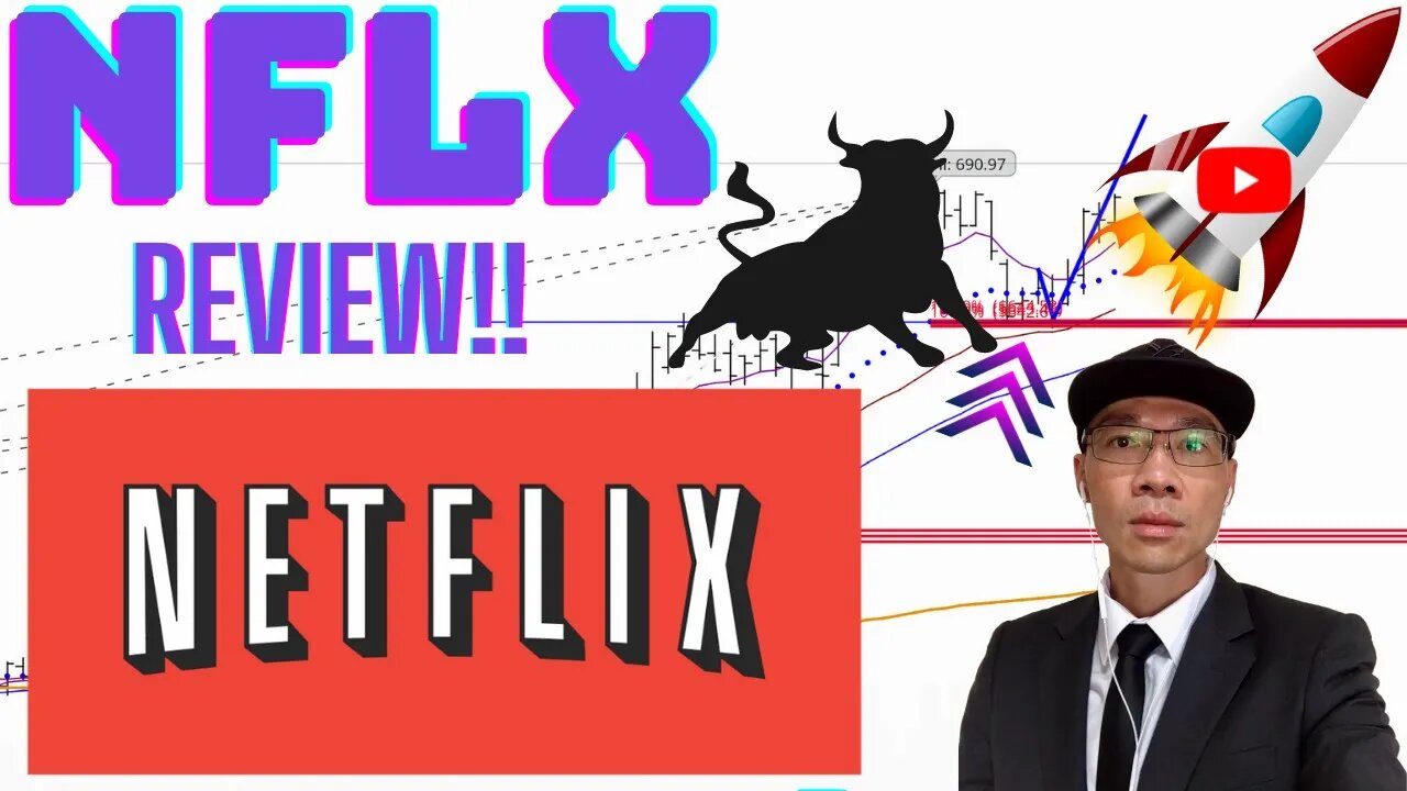 NETFLIX (NFLX) - Review of Setup on 11/7. The Chart Triggered for Long. Be Consistent! 🚀🚀