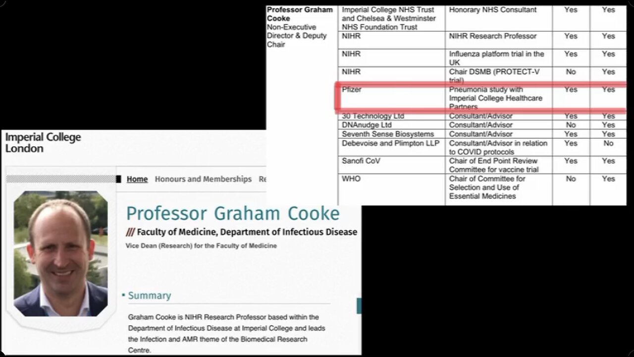 MHRA’s Arm-Long List Of Conflicts Of Interest - UK Column News - 22nd March 2023