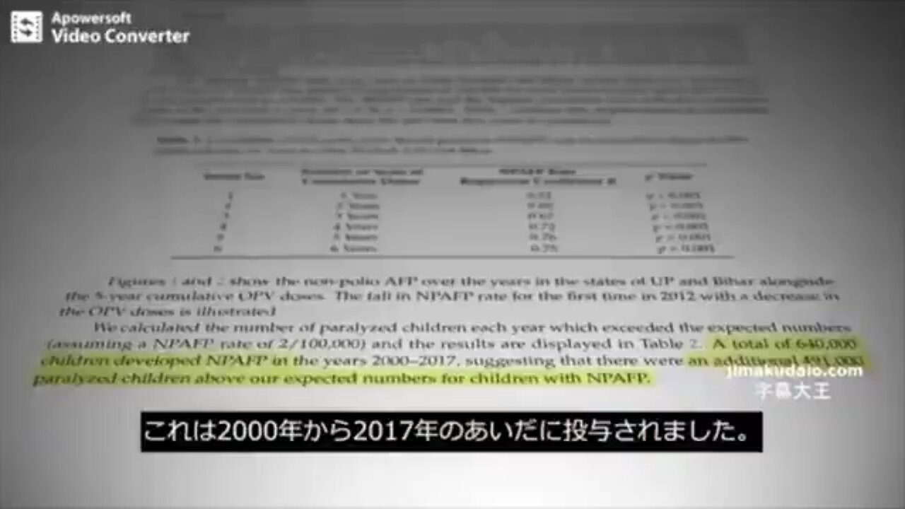今度の治験は日本だ。「ｍRNA」の前に、2000年～2017年までインドで、ポリオワクチンにて「実験済みのシナリオを開始。」／ビルゲイツというサイコパスに勲章を与える国
