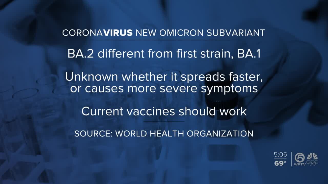 New omicron subvariant found in US