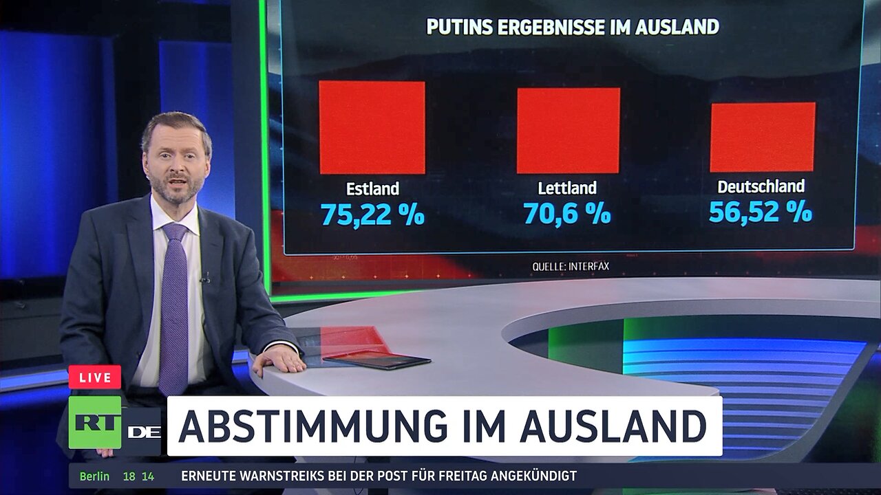 Amtliche Endergebnisse: Unterschiede beim Abstimmungsverhalten russischer Bürger im Ausland