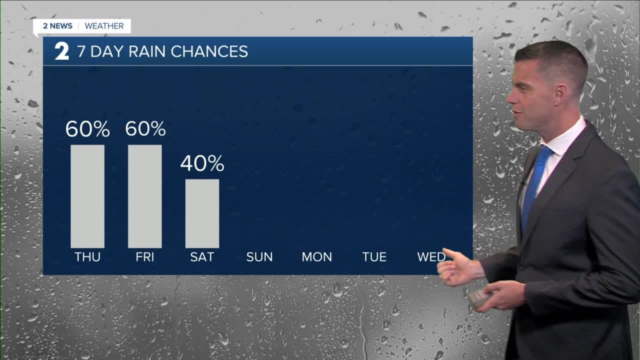 Rain Likely Thursday