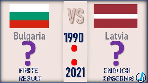 Bulgaria VS Latvia 🇧🇬 Economic Comparison 2021🇱🇻,World Countries Ranking