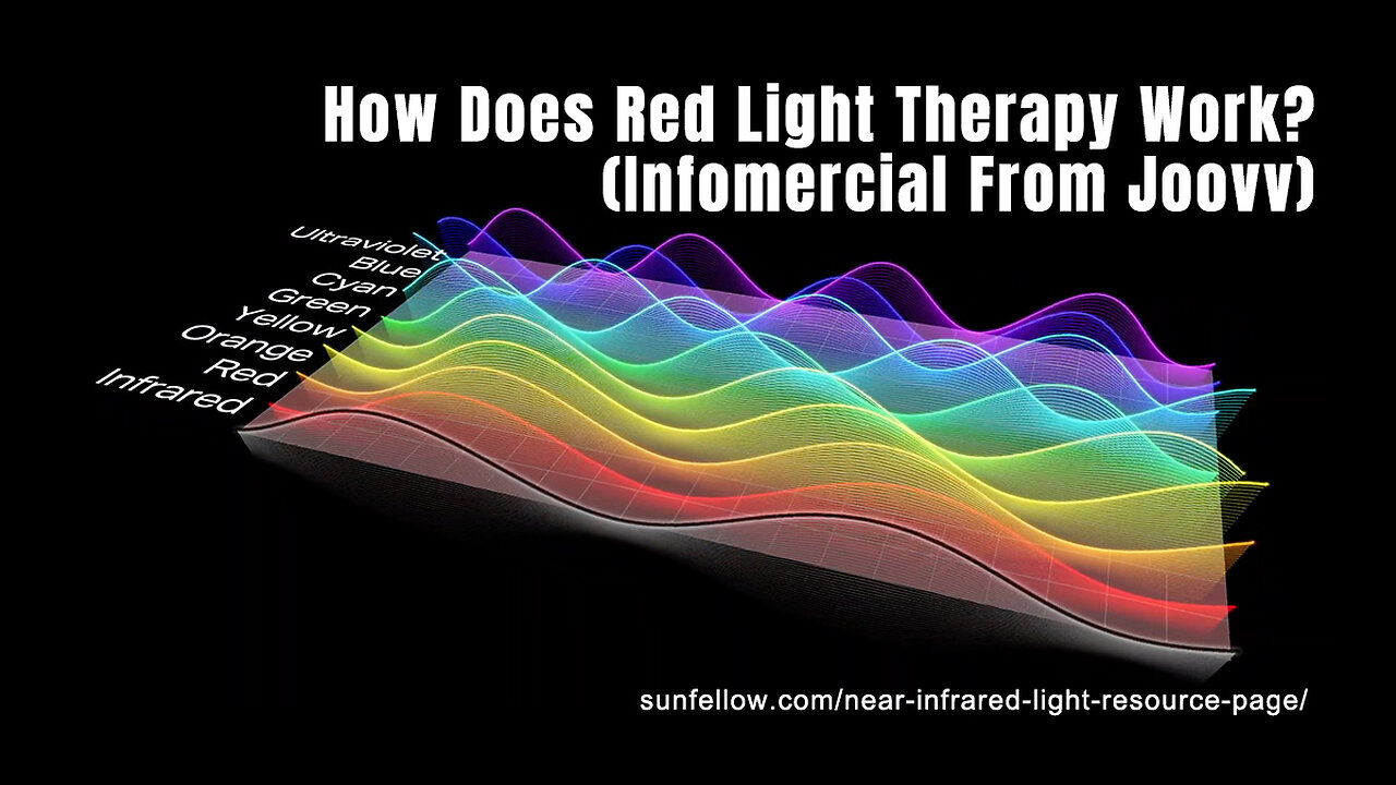 How Does Red Light Therapy Work? (Infomercial From Joovv)