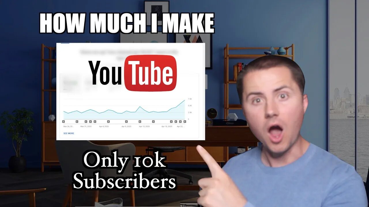 How Much YouTube Paid Me For 10k Subscribers (+Honest Confession)