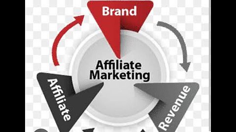 HOW TO MAKE MONEY ONLINE , Affiliate marketing