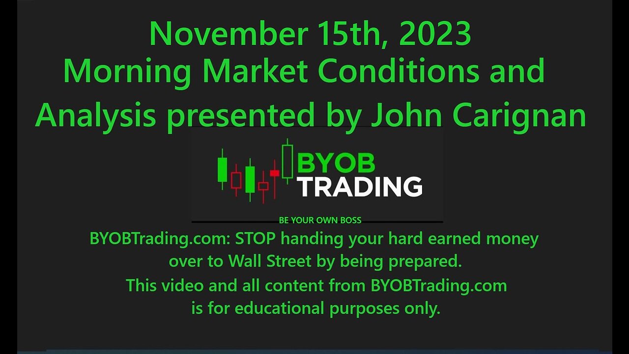 November 15th, 2023 BYOB Morning Market Conditions & Analysis. For educational purposes only.