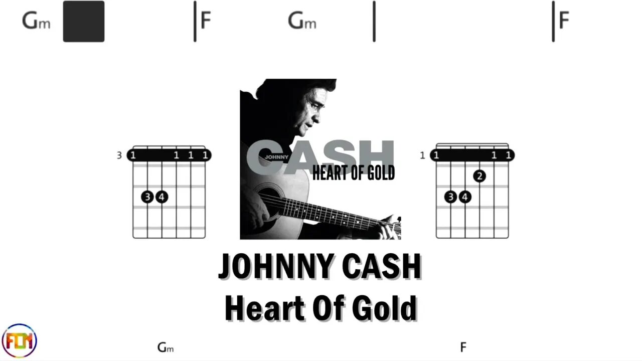 JOHNNY CASH Heart Of Gold (Neil Young) - Guitar Chords & Lyrics HD