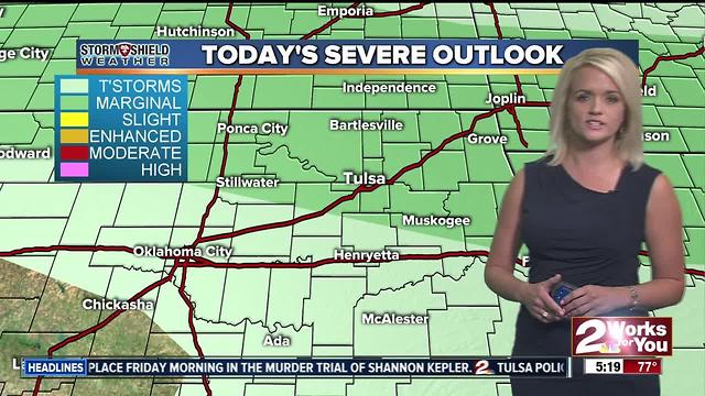 2 Works for You Friday Morning Weather Forecast