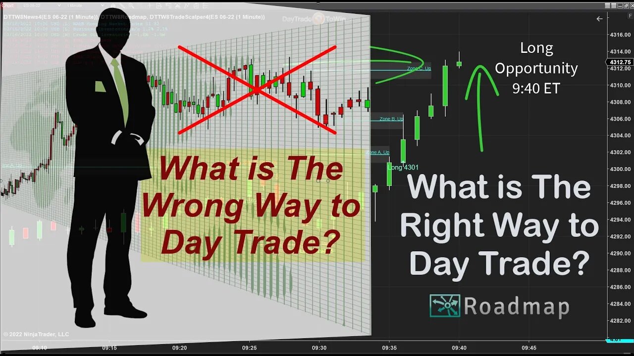 Is There a Right Way 💥Wrong Way to Trade the Markets?