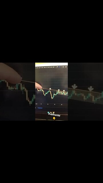 CARDANO - Crypto Trading #shorts