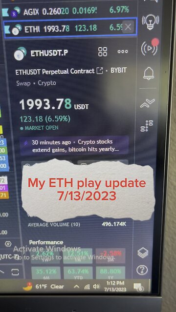 July 13, 2023 - Crypto Exploded #ETH play update