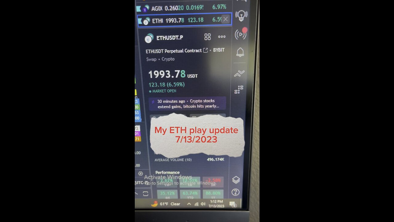 July 13, 2023 - Crypto Exploded #ETH play update