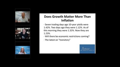 Talking Data Episode #70: Does Growth Matter More Than Inflation?