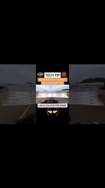 📢Run the Right Oil In Your Harley! #shorts