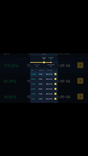 BTC BUSD DUAL INVESTMENT REWARDS #cryptoinvesting #dualinvestment #altcoin #shorting #cryptocurrency