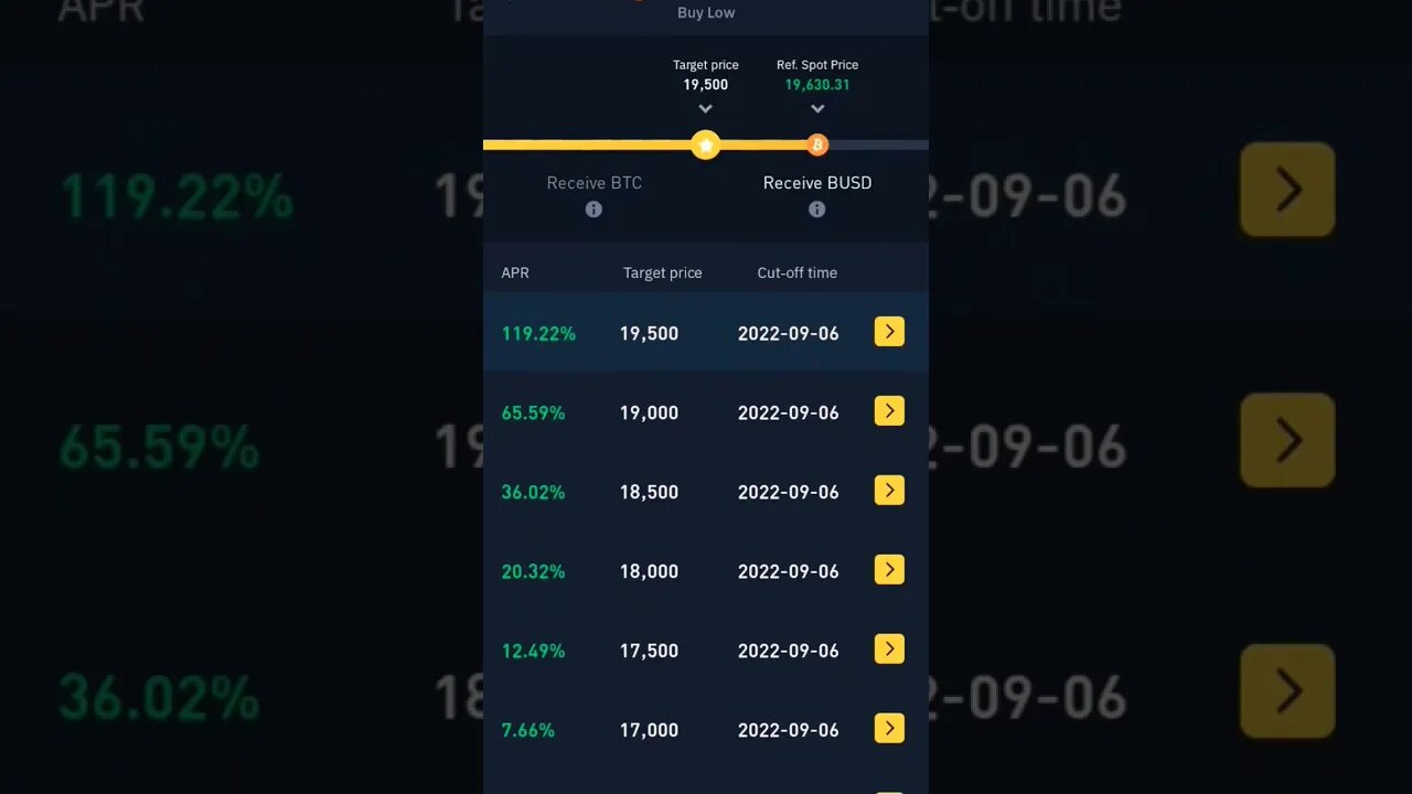 BTC BUSD DUAL INVESTMENT REWARDS #cryptoinvesting #dualinvestment #altcoin #shorting #cryptocurrency