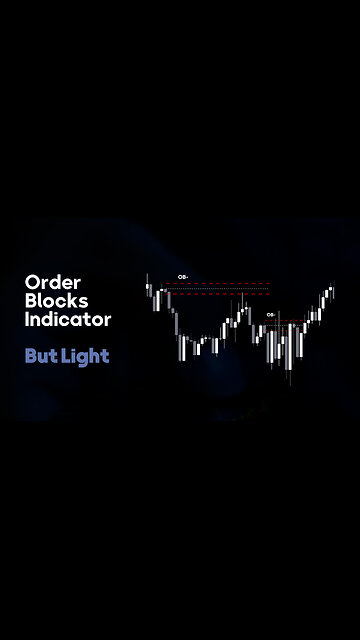 🎯🚀 Order Blocks Indicator in #tradingview - Lightning|CHOCH |OB | BOS [#TradingFinder] 📈