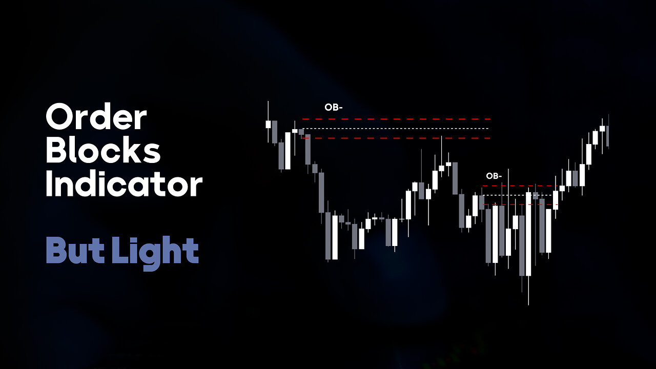 🎯🚀 Order Blocks Indicator in #tradingview - Lightning|CHOCH |OB | BOS [#TradingFinder] 📈