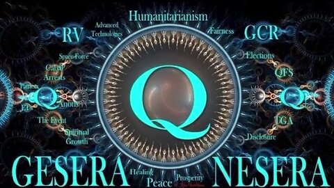 GESARA/ NESARA on the QFS