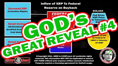 XRPCollective™: GOD's Great Reveal #4. The Only Man God Trusted to Reveal His Plans. Come "SEE IT"