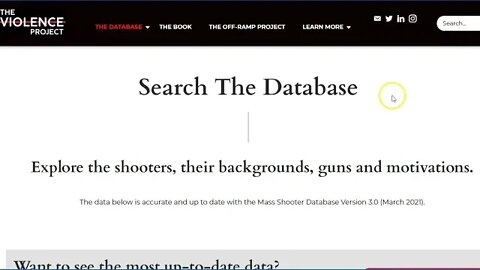 The Violence Project - Mass Shooting Database - Seems A Little WOKE Sided To Me