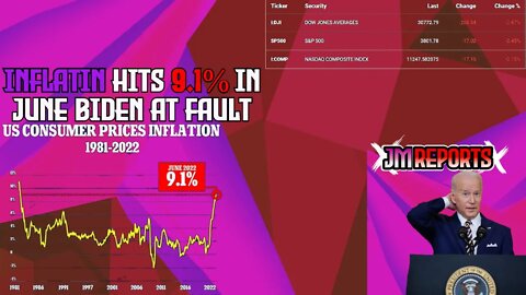 inflation surges to 9.1% in June things are getting worse than expected