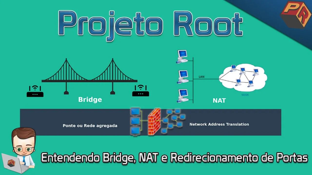 Entendendo Bridge, NAT e Redirecionamento de Portas