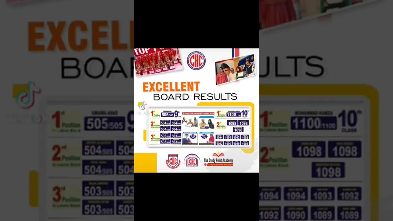 Best pre school in town