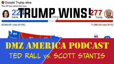 DMZ America Podcast Ep 173: Trump Reelected!