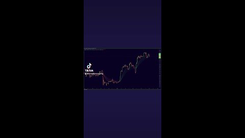 Bitcoin Daily EMA Ribbons Will it hold?🚨