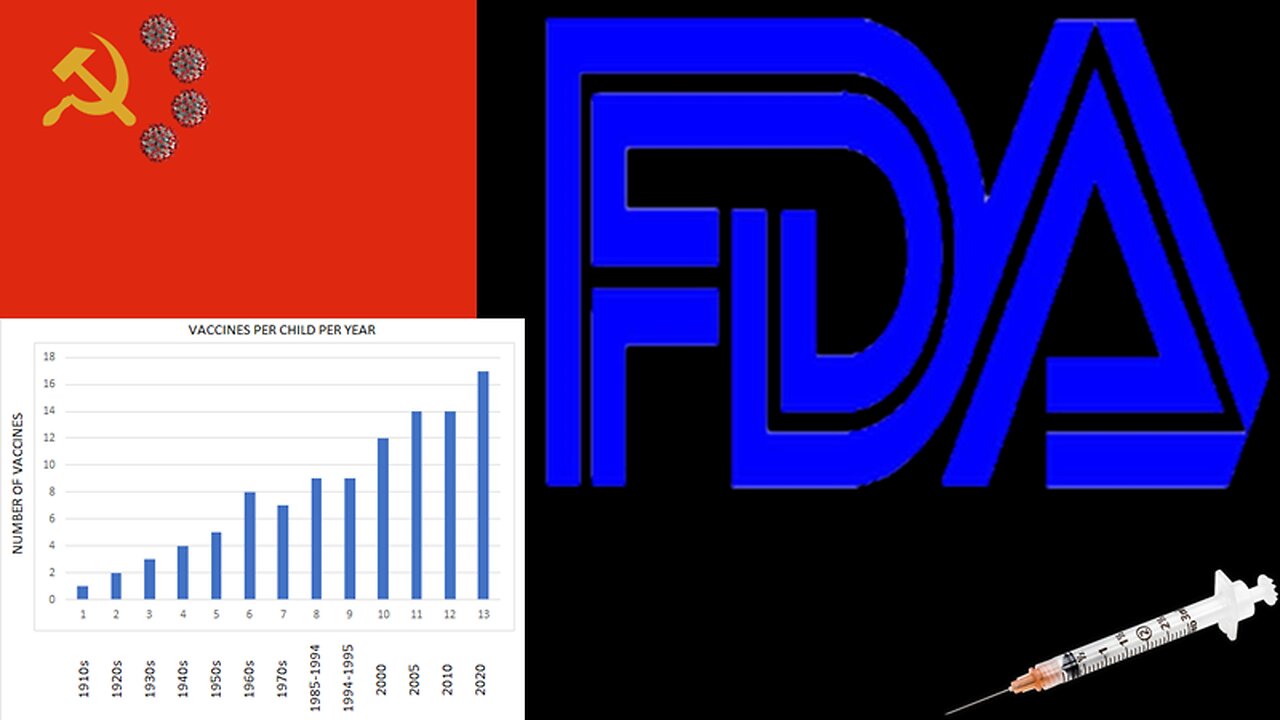 China Virus Vaccines Unauthorized