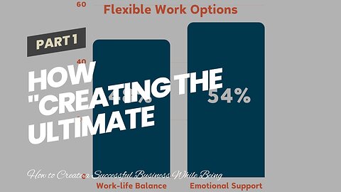 How "Creating the Ultimate Work-Life Balance through Location Independence" can Save You Time,...