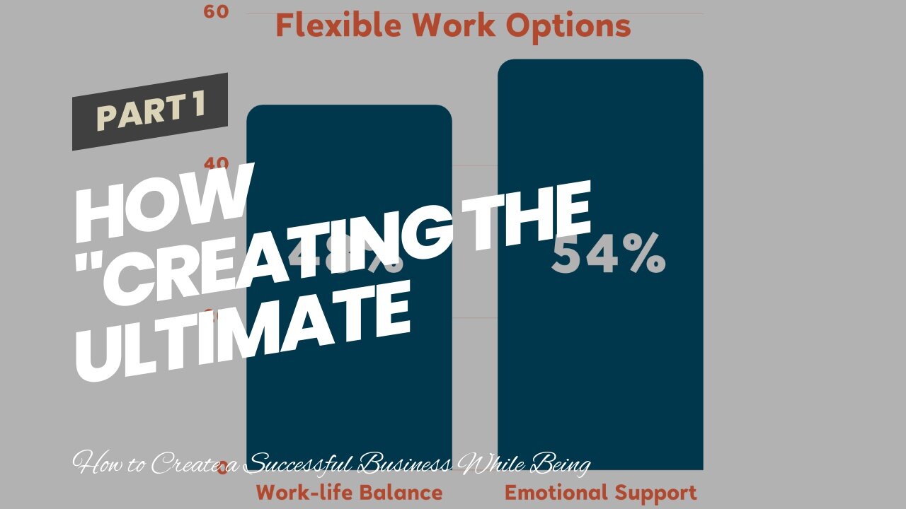 How "Creating the Ultimate Work-Life Balance through Location Independence" can Save You Time,...
