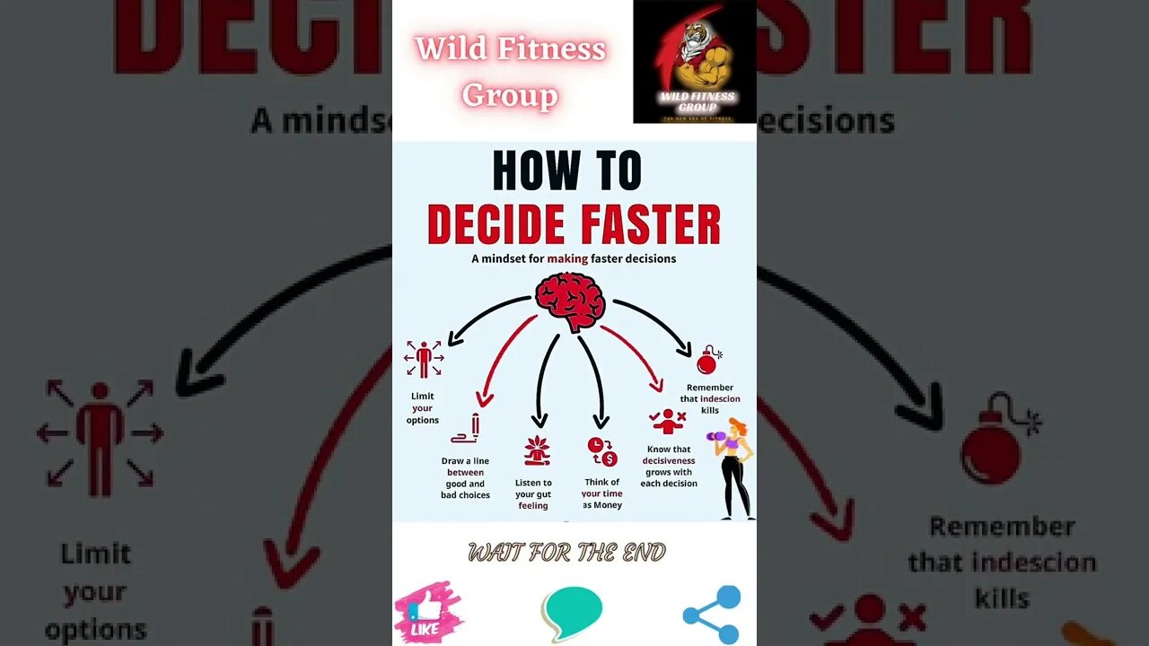 🔥How to decide faster🔥#shorts🔥#wildfitnessgroup🔥15 August 2022🔥