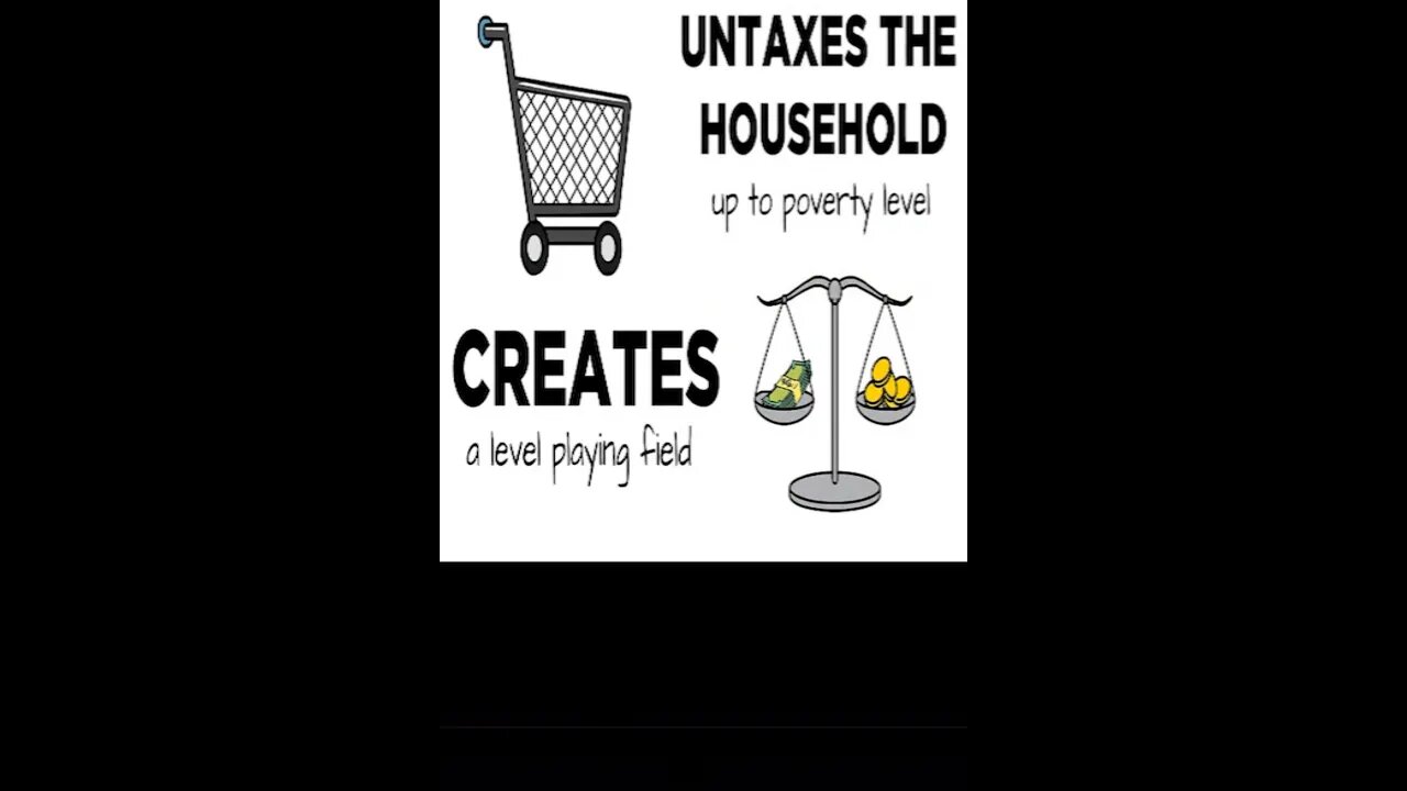 Liberals - A Real Poverty Bill? Vote For This - 💰 Tax reform - 👎 Income Tax - 💰Fair Tax #shorts