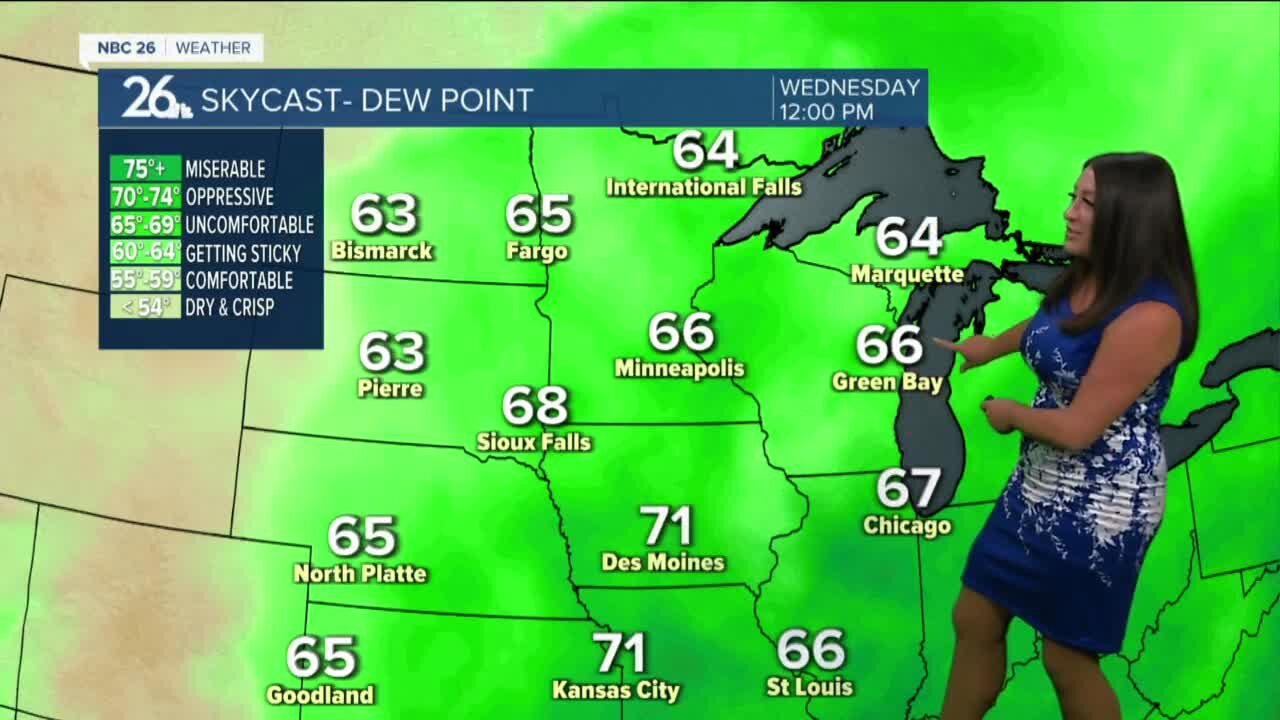 Brittney's NBC 26 weather forecast