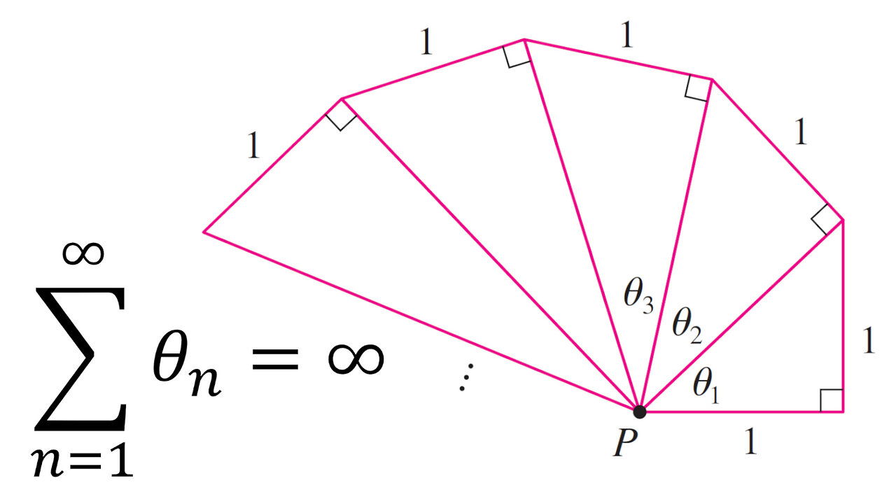 Problems Plus 22: Spiraling Triangle Series