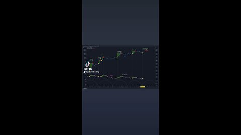 The signal which called every prior ATH-setting leg was there months ago