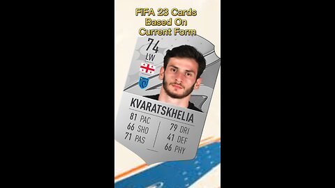 FIFA 23 Cards Based on Current Form Part 6