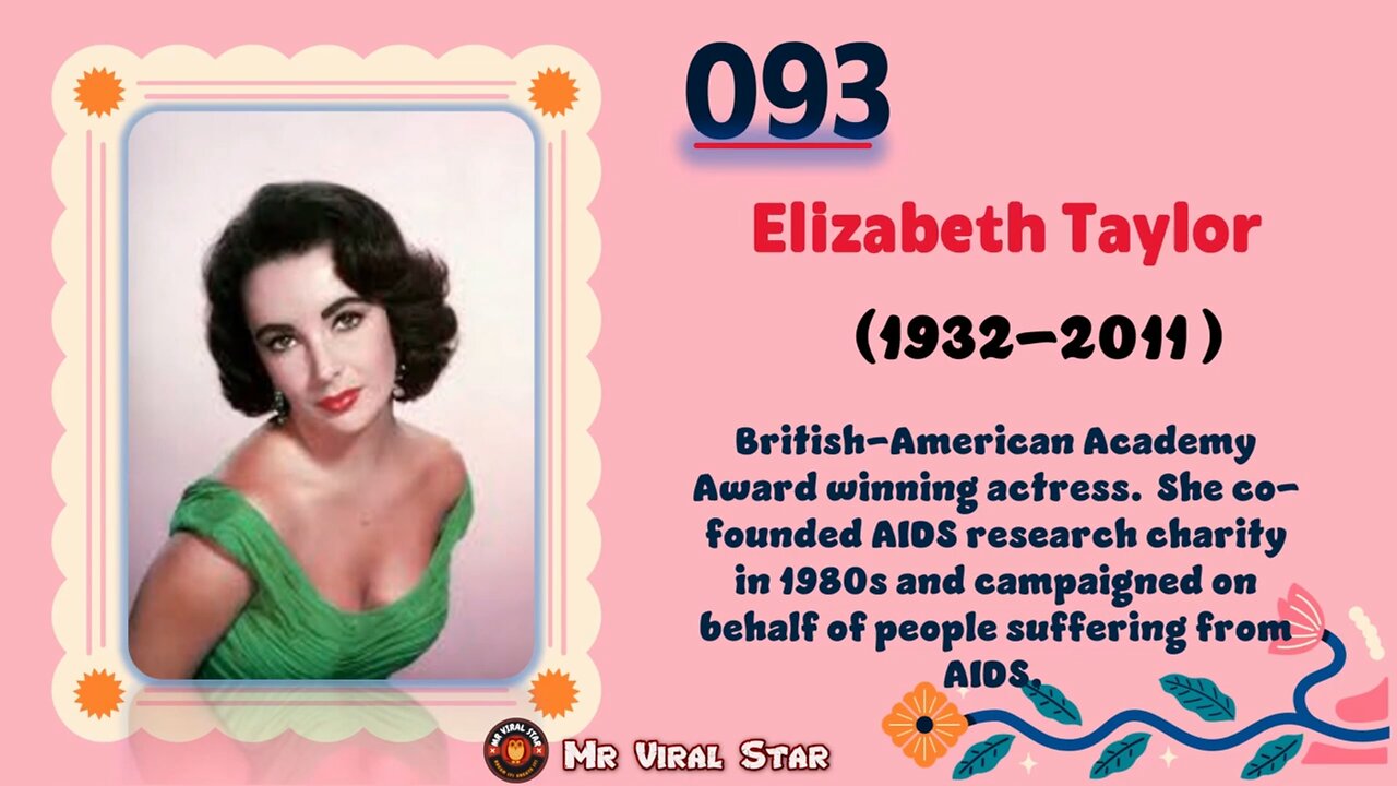 Elizabeth Taylor (1932–2011)| TOP 150 Women That CHANGED THE WORLD | Short Biography