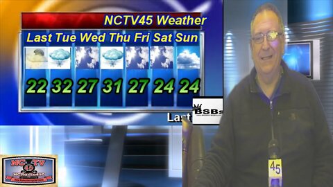 NCTV45’S LAWRENCE COUNTY 45 WEATHER TUESDAY FEBRUARY 9 2021