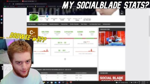 my socialblade stats [STREAM CLIP]