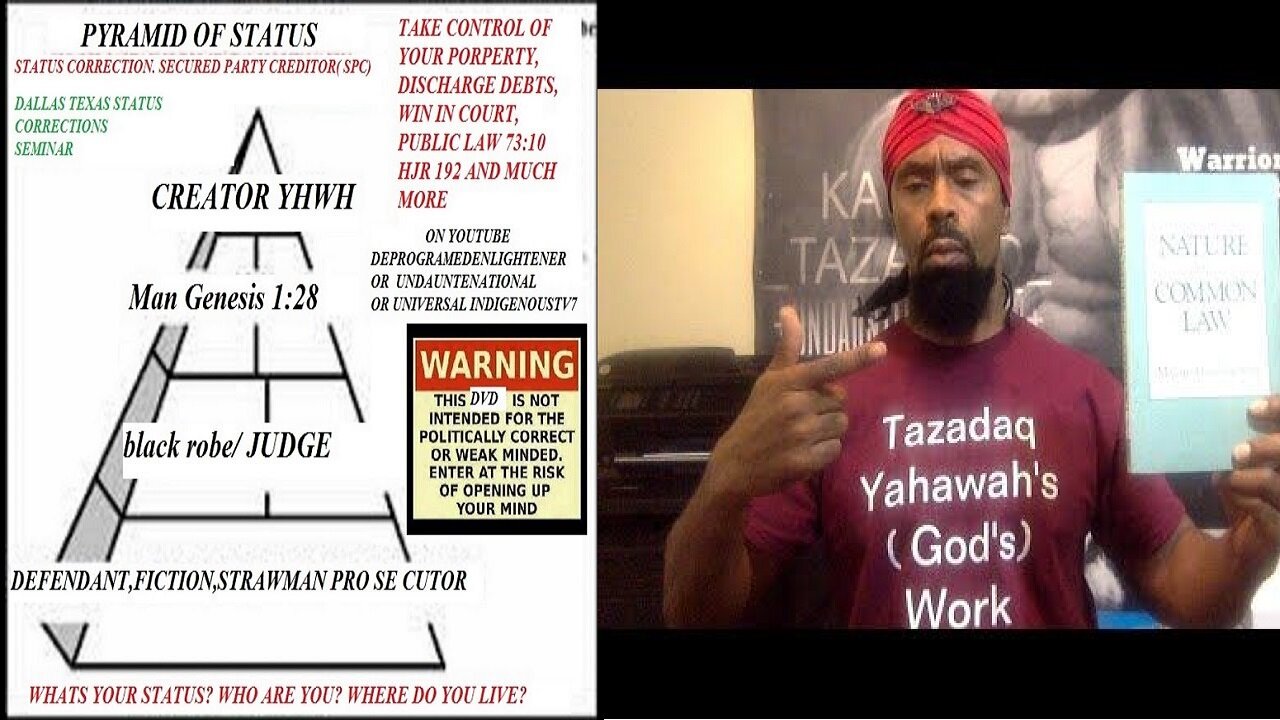 Yahuah/ God is Sovereign Mater Contract/ Law and You Win Rebut Presumptions