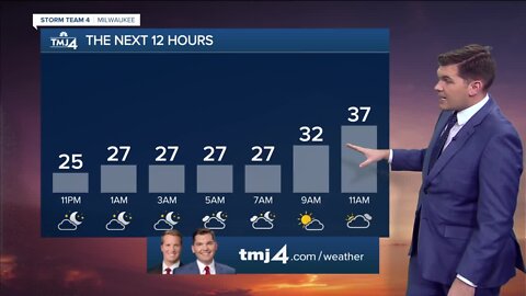 Breezy Wednesday expected as highs reach close to 40°