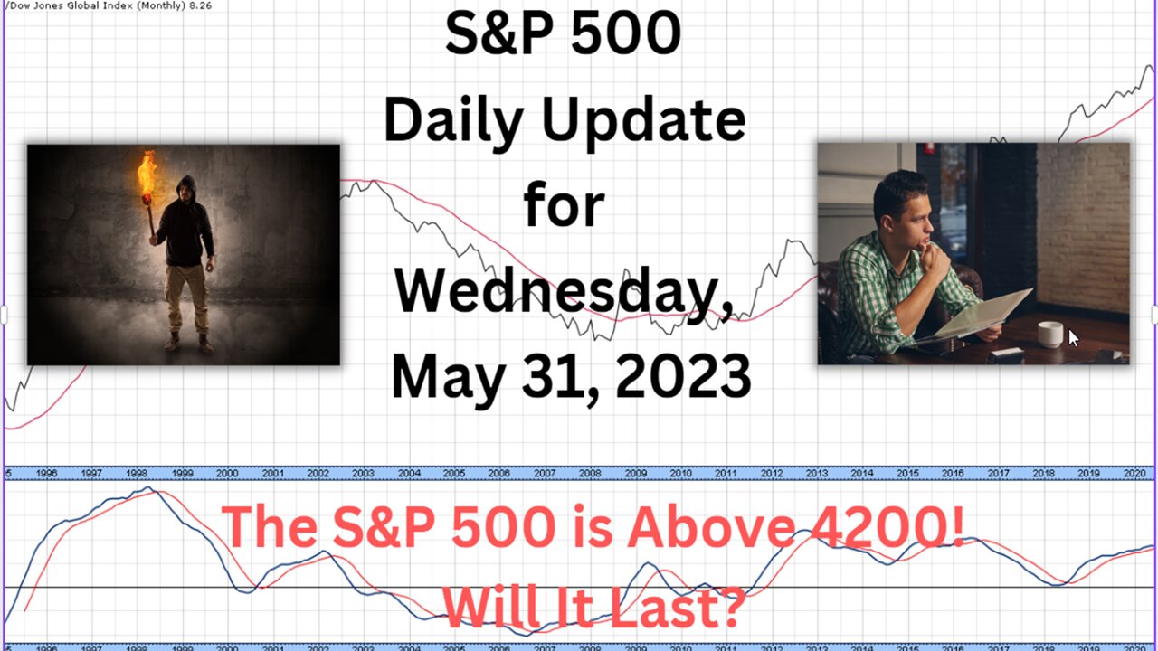 S&P 500 Daily Market Update for Wednesday May 31, 2023